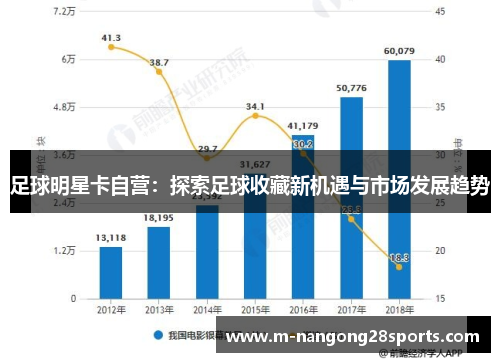 足球明星卡自营：探索足球收藏新机遇与市场发展趋势